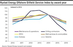 1704offdata P02 1704offdata P02
