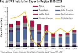 Content Dam Offshore Print Articles Volume 77 04 1704offfps P01 Content Dam Offshore Print Articles Volume 77 04 1704offfps P01
