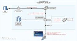 Content Dam Offshore Print Articles Volume 77 04 1704offpetr P03 Content Dam Offshore Print Articles Volume 77 04 1704offpetr P03