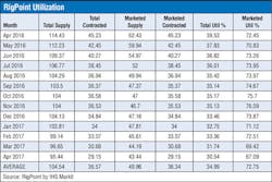 1706off 21 1706off 21