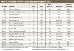 1706off 342 1706off 342