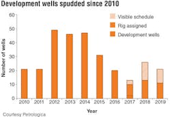 Content Dam Offshore Print Articles Volume 77 07 1707offgom P01 Content Dam Offshore Print Articles Volume 77 07 1707offgom P01