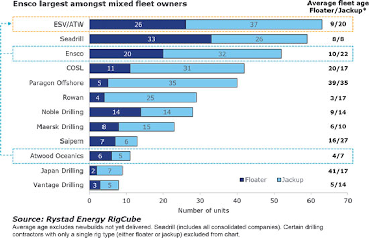 Content Dam Offshore Print Articles Volume 77 07 1707offvess P01