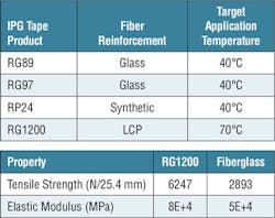 1708off 61 1708off 61