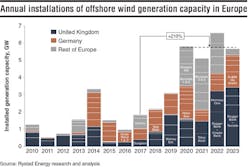 1708offdata P02 1708offdata P02