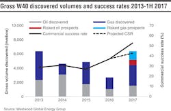 1708offdata P03 1708offdata P03