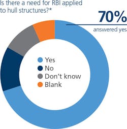 1708offrisk P02 1708offrisk P02