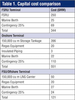 1709off 55 1709off 55