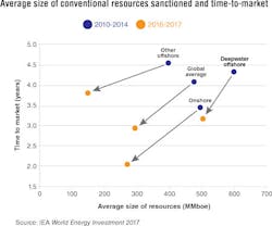 1709offcomm1 1709offcomm1
