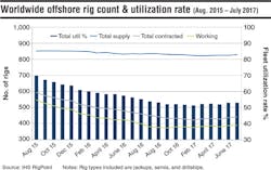 1709offdata P01 1709offdata P01