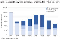 Content Dam Offshore Print Articles Volume 77 09 1709offdata P03 Content Dam Offshore Print Articles Volume 77 09 1709offdata P03