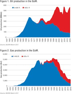 1710offkais 1710offkais