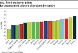 1711offdata P02 1711offdata P02