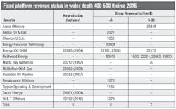 1712off 43 1712off 43