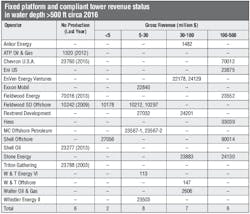 1712off 431 1712off 431