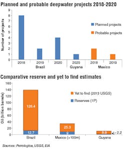 1712offpetr P01 1712offpetr P01