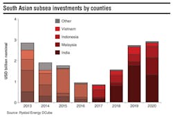 1712offdata P02 1712offdata P02