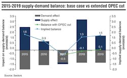 1712offdata P03 1712offdata P03