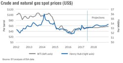 1801offey P02 1801offey P02