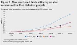 1801offmck P01 1801offmck P01