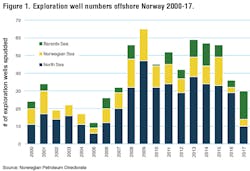 1801offmsi P01 1801offmsi P01