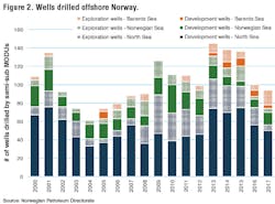 1801offmsi P02 1801offmsi P02