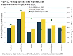 1801offmsi P03 1801offmsi P03