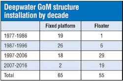 1802offkais T01 1802offkais T01