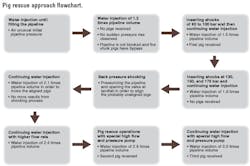 1802offpig P11 1802offpig P11