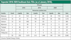 1803offasia T01 1803offasia T01
