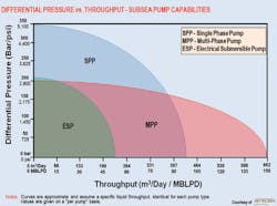 1803offboost P01 1803offboost P01