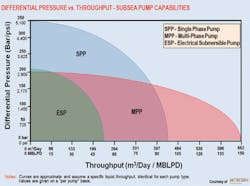 1803offboost P01 1803offboost P01