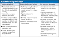 1803offboost T01 1803offboost T01