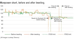 1803offchev P01 1803offchev P01