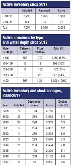 1803offkais T01 1803offkais T01