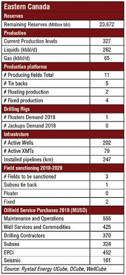1805offcana T01 1805offcana T01