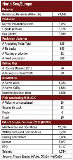 1805offeur T01 1805offeur T01