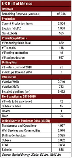 1805offgulf T01 1805offgulf T01
