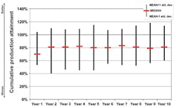 1805offprod P01 1805offprod P01