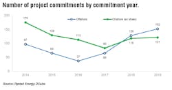 1805offryst P05 1805offryst P05