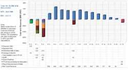 1805offspar P03 1805offspar P03