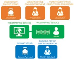 Ion Asset5 Image3 Ion Asset5 Image3