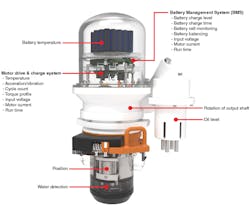 1806offbhge P01 1806offbhge P01