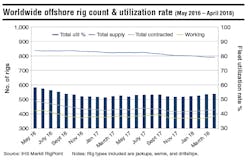 1806offdata P01 1806offdata P01