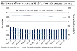 1806offdata P01 1806offdata P01