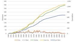 1807offkais P01 1807offkais P01