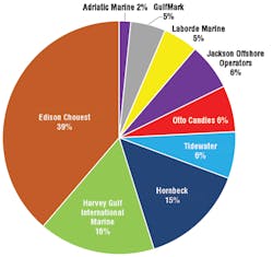 1807offosv P01 1807offosv P01