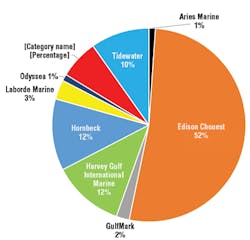 1807offosv P01b 1807offosv P01b