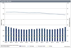 1807offdata P01b 1807offdata P01b