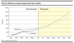 1808offdata Z02 1808offdata Z02